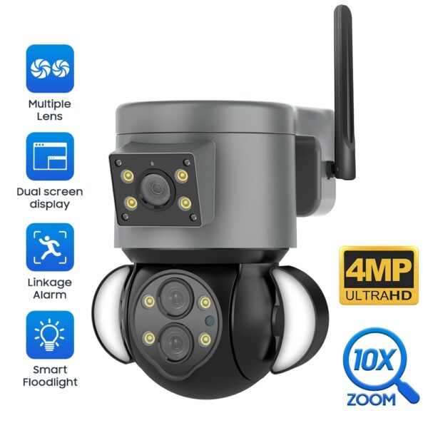 Camera de supraveghere WIFI C Tech® cu 3 lentile